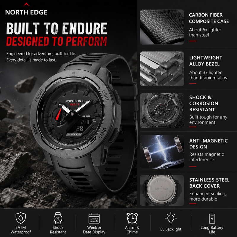 2026 NORTH EDGE Mars 3 メンズデジタル - Luxury Watch In The World のレビューと価格