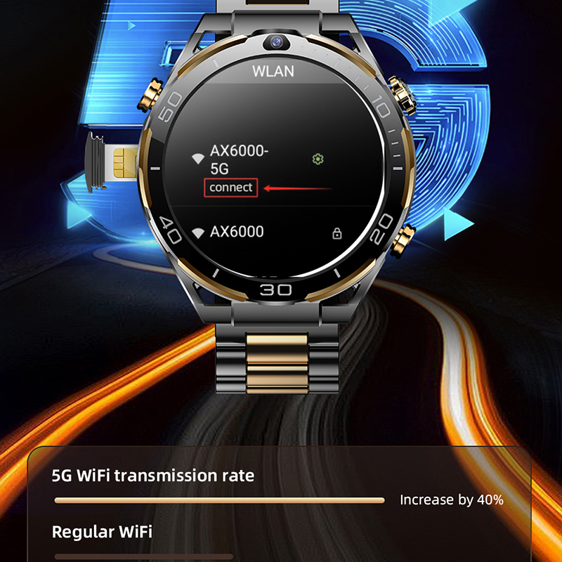 新型4G LTEスマートウォッチ メンズ 1.508インチ  - Luxury Watch In The World のレビューと価格